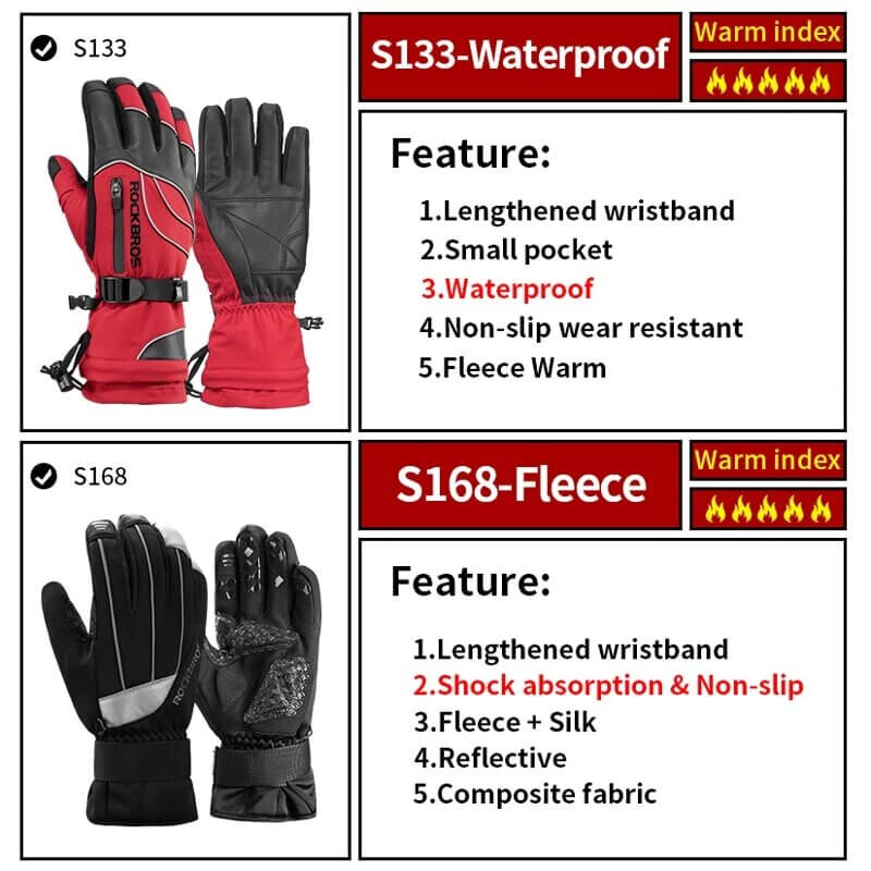 ROCKBROS Winter Cycling Gloves Heated Gloves For Skiing (5)